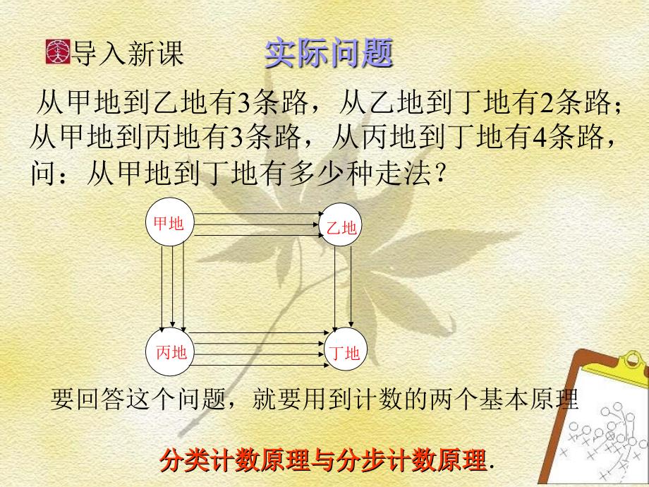 分类加法计数原理与分步乘法计数原理(用)_第2页