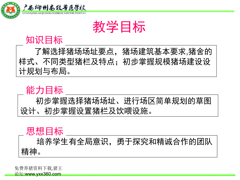 《规模猪场建设》PPT课件_第3页