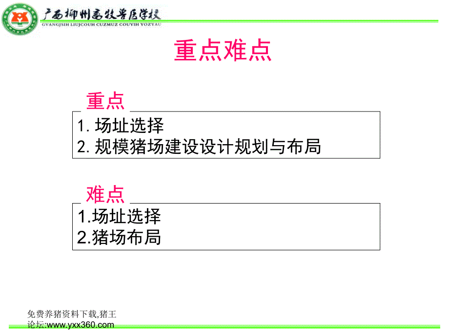 《规模猪场建设》PPT课件_第4页