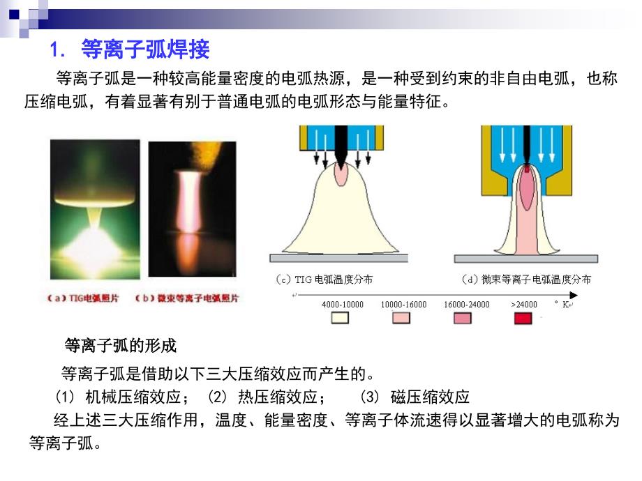 《现代焊接技术》PPT课件.ppt_第2页