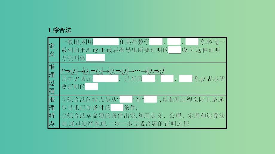 2019高中数学第二章推理与证明2.2直接证明与间接证明2.2.1综合法和分析法课件新人教A版选修.ppt_第3页