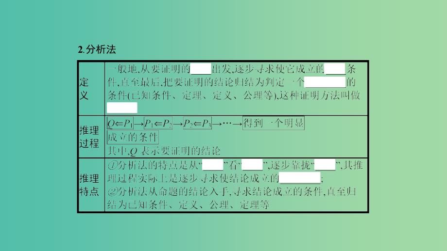 2019高中数学第二章推理与证明2.2直接证明与间接证明2.2.1综合法和分析法课件新人教A版选修.ppt_第4页