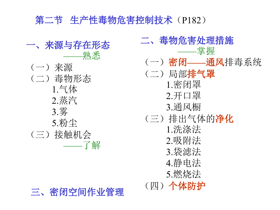 卫生交通安全_第3页