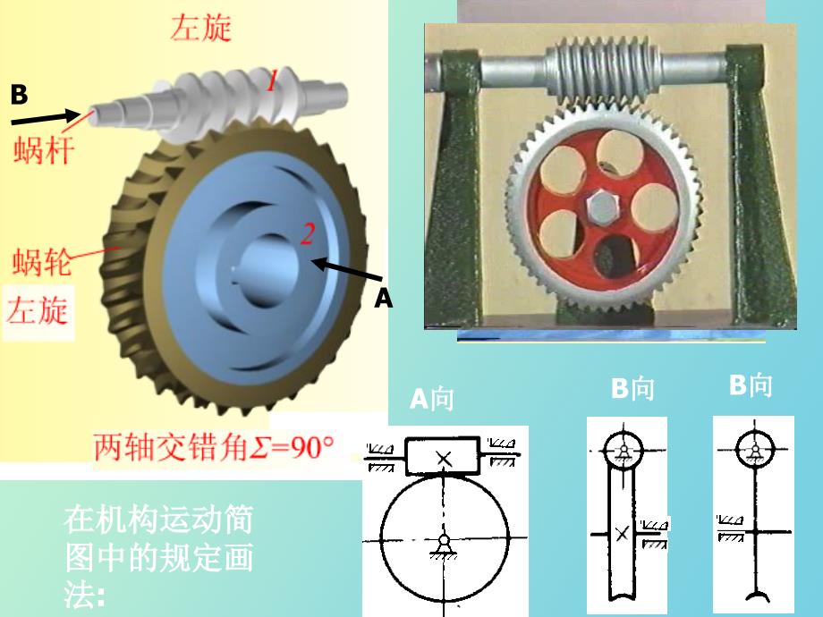 机械设计蜗杆传动_第3页