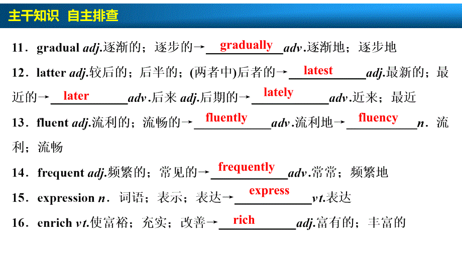 必修1Unit2Englisharoundtheworld_第4页