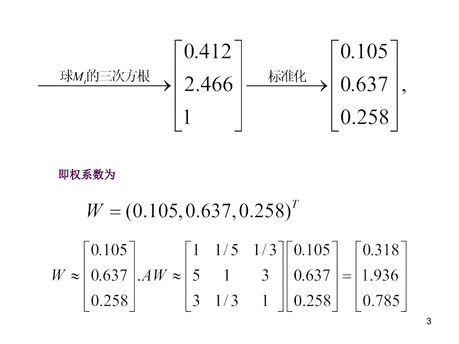 层次分析法的计算ppt课件_第3页