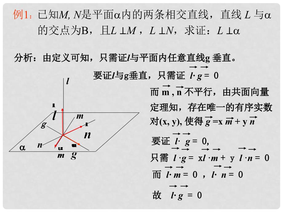 湖北省麻城一中高考数学专题复习 利用空间向量解决立体几何中的垂直问题课件_第4页