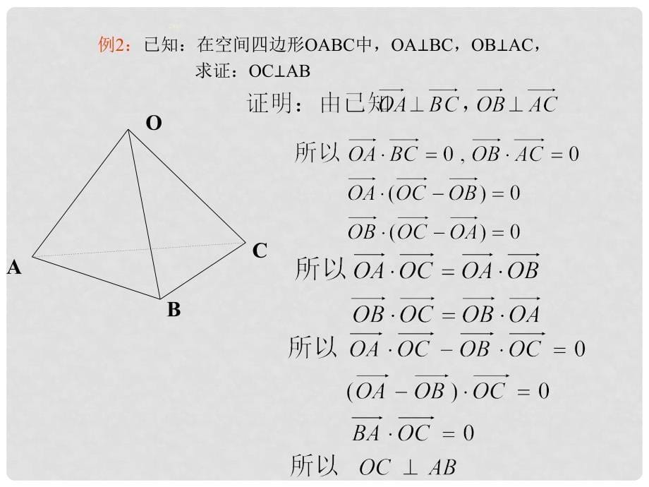 湖北省麻城一中高考数学专题复习 利用空间向量解决立体几何中的垂直问题课件_第5页