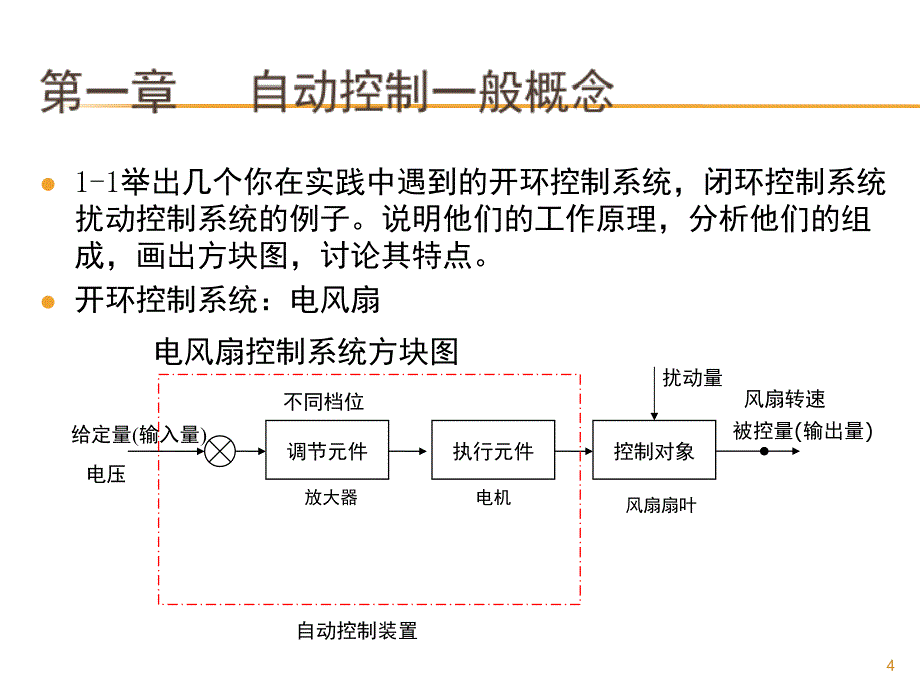 自动控制习题课习题答案_第4页