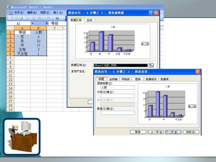 第十一章Excel统计功能的运用_第5页