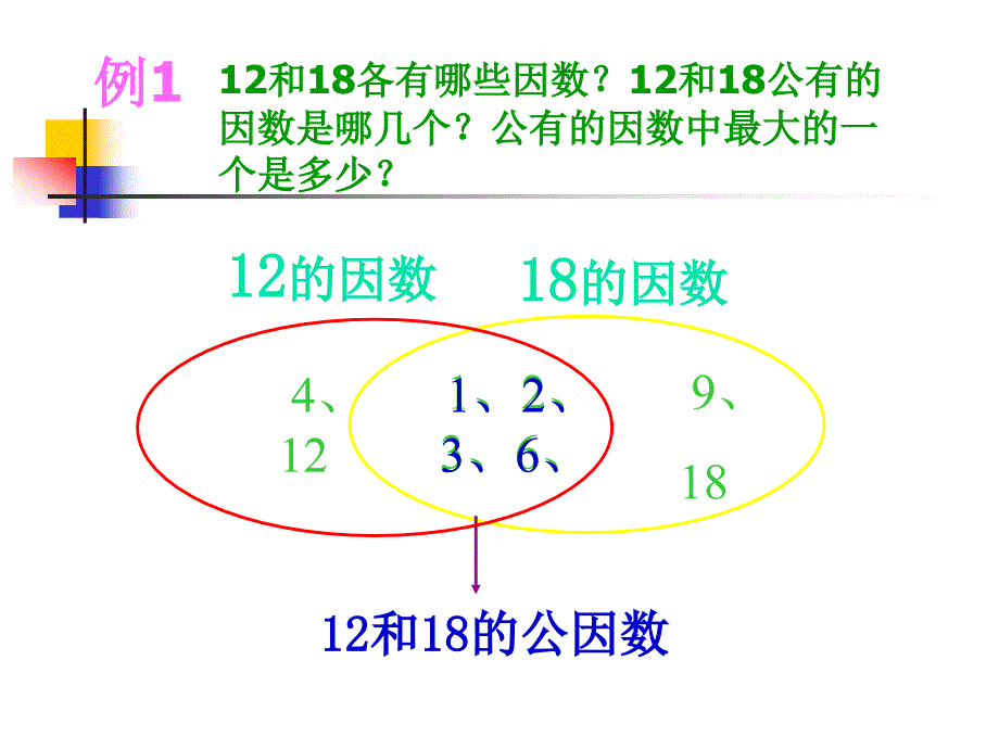 求最大公因数_第4页