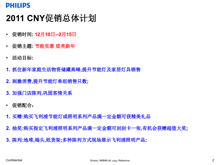 【广告策划PPT】CNYPromotion(tmart)_第2页