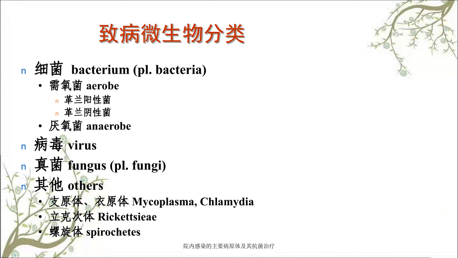 院内感染的主要病原体及其抗菌治疗_第2页