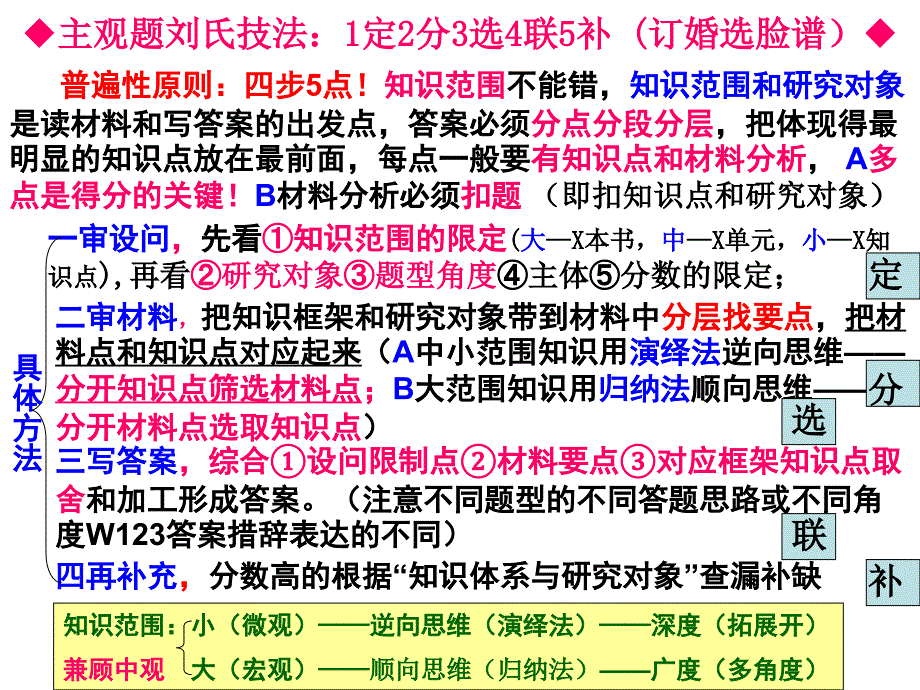 政治解题方法_第2页