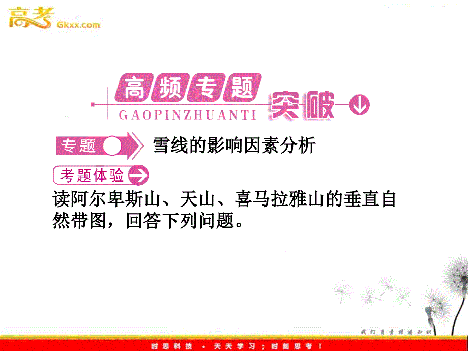 高三地理一轮（湘教版）课时全程讲解课件：必修1 第三章 章末高效提升ppt课件_第4页