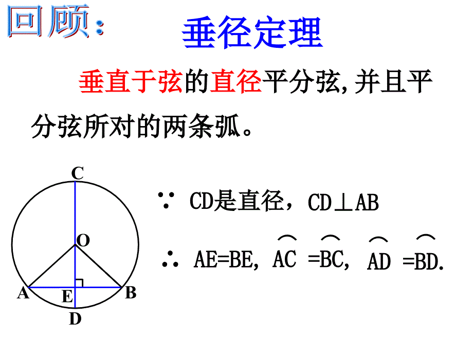 九年级上数学《2412垂径定理1》课件_第2页