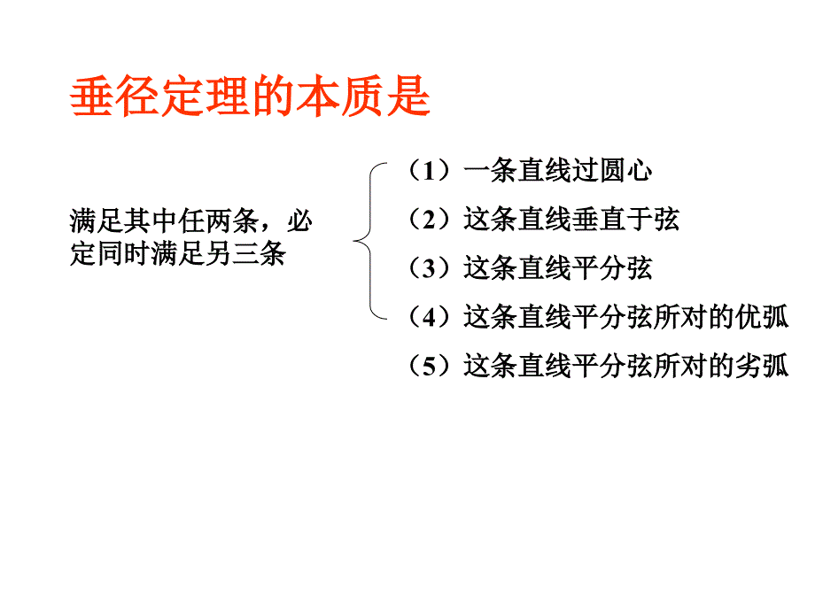 九年级上数学《2412垂径定理1》课件_第4页