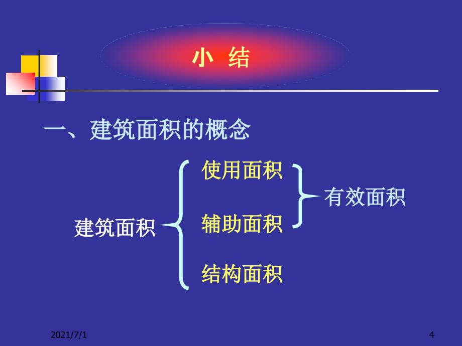 最新建筑面积计算规则2019_第4页