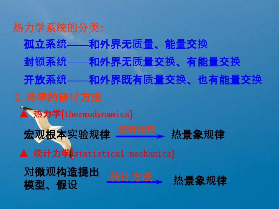 高中物理奥林匹克竞赛专题气体动理论ppt课件_第3页