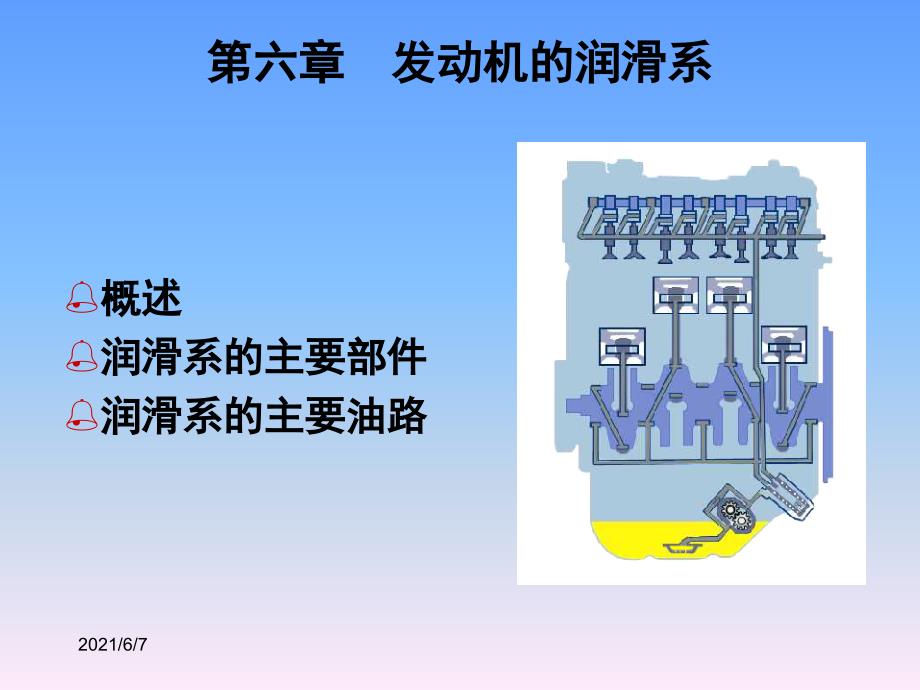 发动机的润滑系PPT课件_第1页