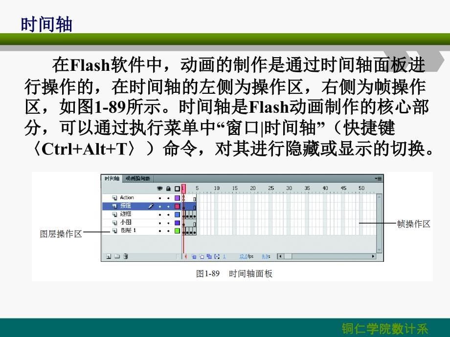 第3章Flash动画基础_第5页