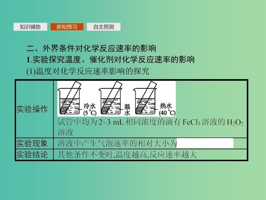 全国通用版2018-2019版高中化学第二章化学反应与能量第3节化学反应的速率和限度第1课时课件新人教版必修2 .ppt_第5页