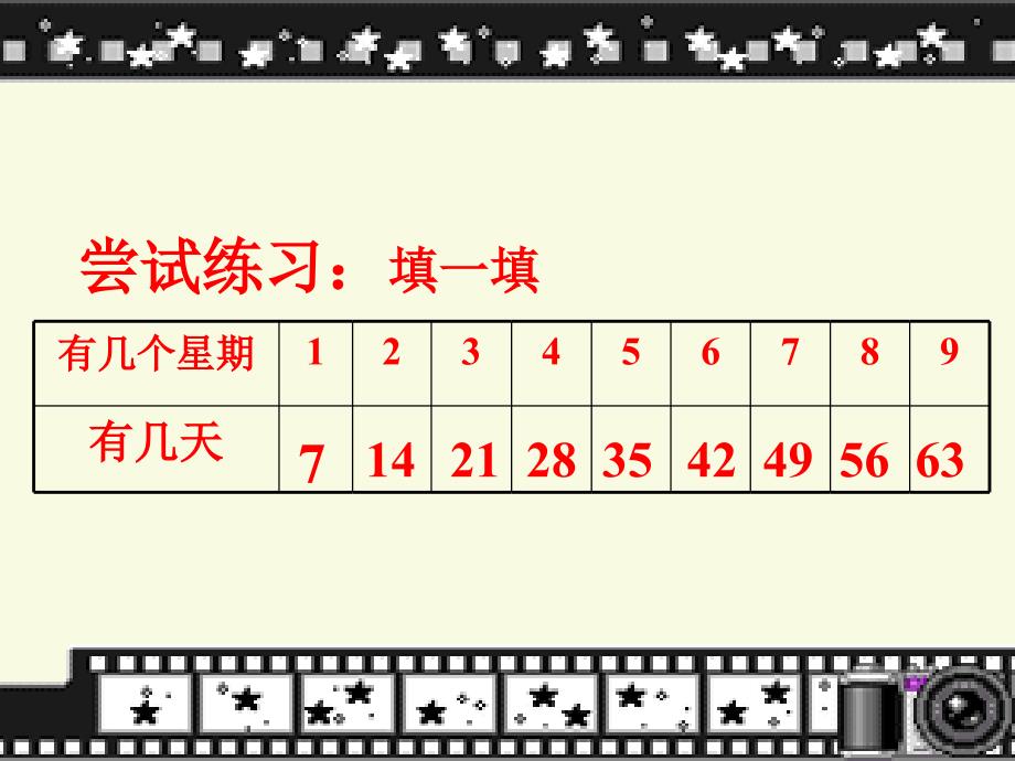 一个星期有几天教学课件_第2页