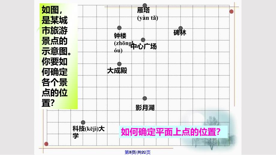 平面直角坐标系公开课实用教案_第3页