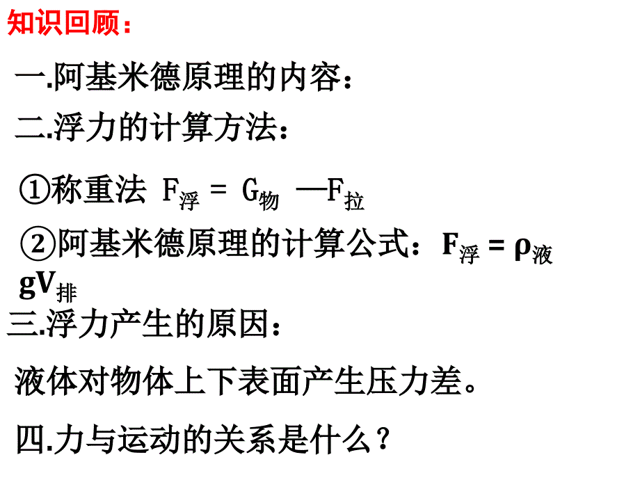 物体的浮沉条件及应用_第2页