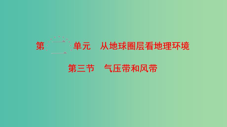 高考地理一轮复习第2单元从地球圈层看地理环境第3节气压带和风带课件鲁教版.ppt_第1页