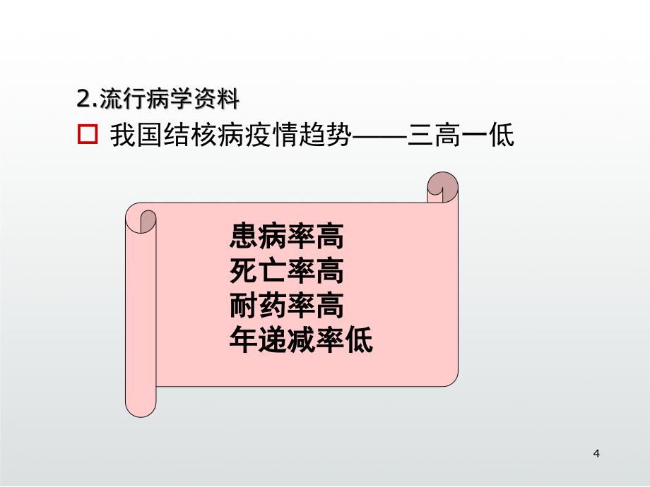 肺结核病人护理PPT成品课件_第4页