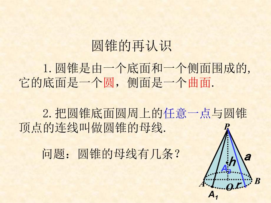 圆锥的侧面积和全面积王涛_第4页