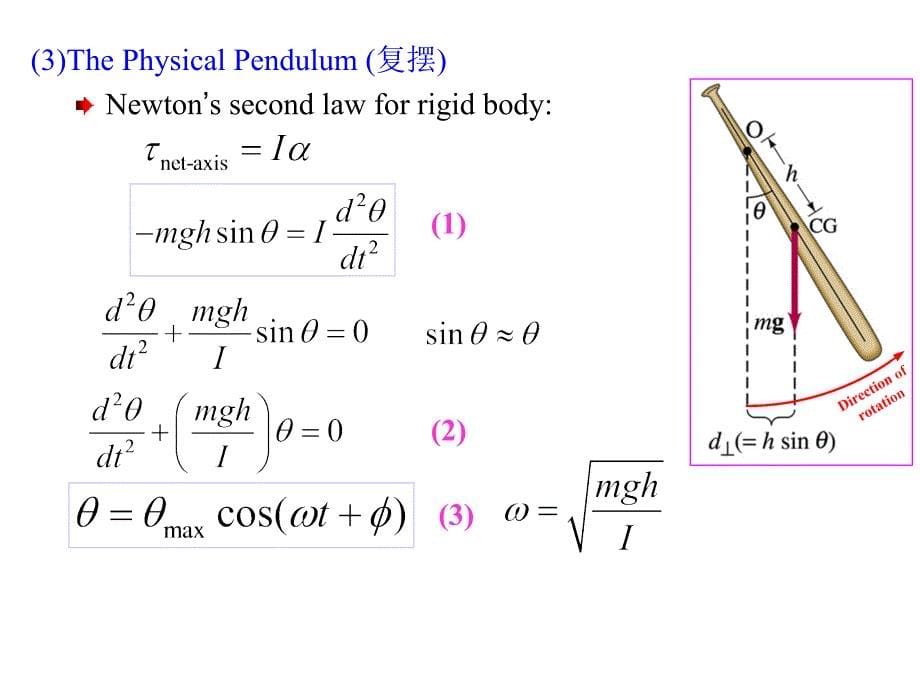 大学物理英文课件：1-Oscillations_第5页