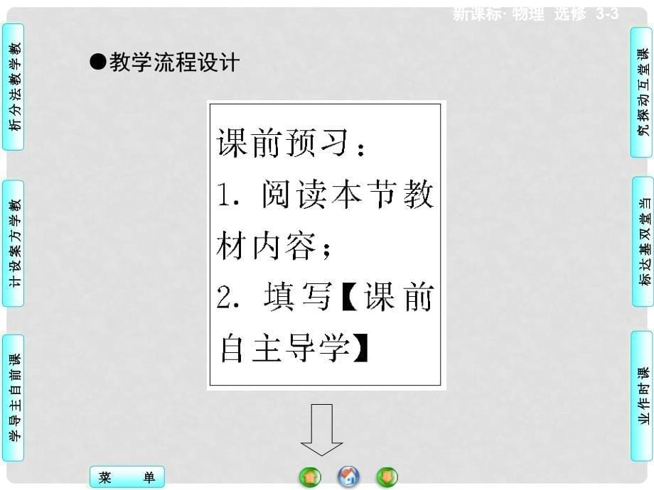 高中物理 9.4 物态变化中的能量交换同步备课课件 新人教版选修33_第5页