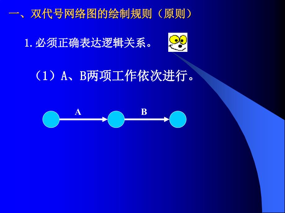 双代号网络图例题课件_第3页