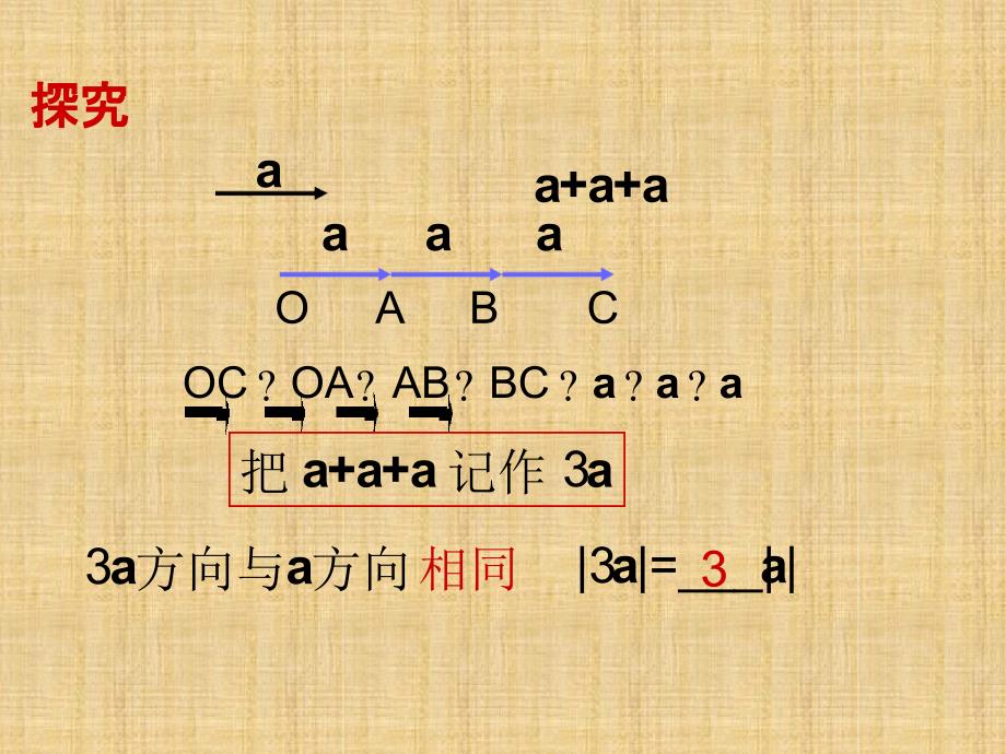 向量数乘运算及其几何意义名师课件_第4页