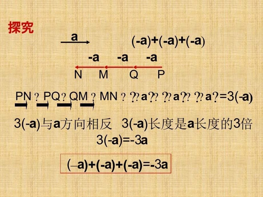 向量数乘运算及其几何意义名师课件_第5页