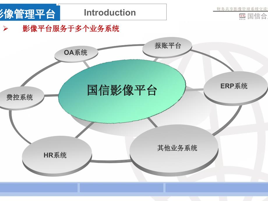 国信合成财务共享影像管理系统交流汇报._第3页