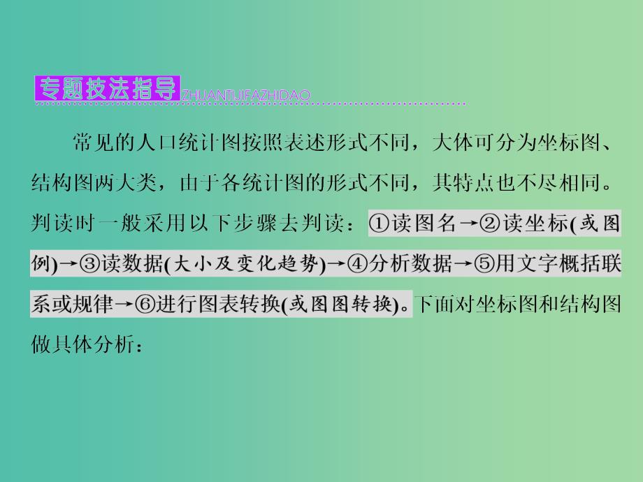 2019高中地理第一单元人口与地理环境小专题大智慧常见人口统计图的判读课件鲁教版必修2 .ppt_第2页