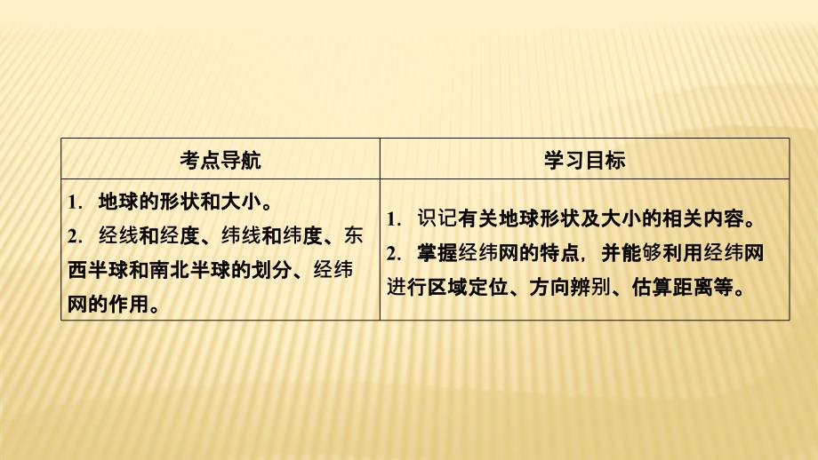 2019届一轮复习人教版地理）课件：第1讲+地球与地球仪+课件_第2页