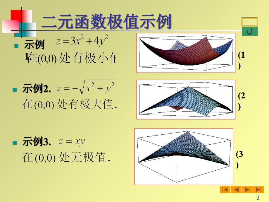 高等数学微积分85高阶偏导数课件_第3页