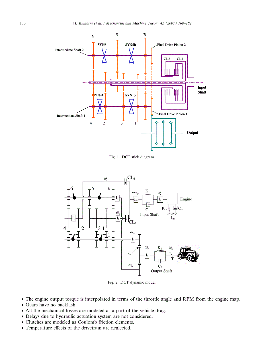 外文资料--Shift dynamics and control of dual-clutchtransmissions_第3页