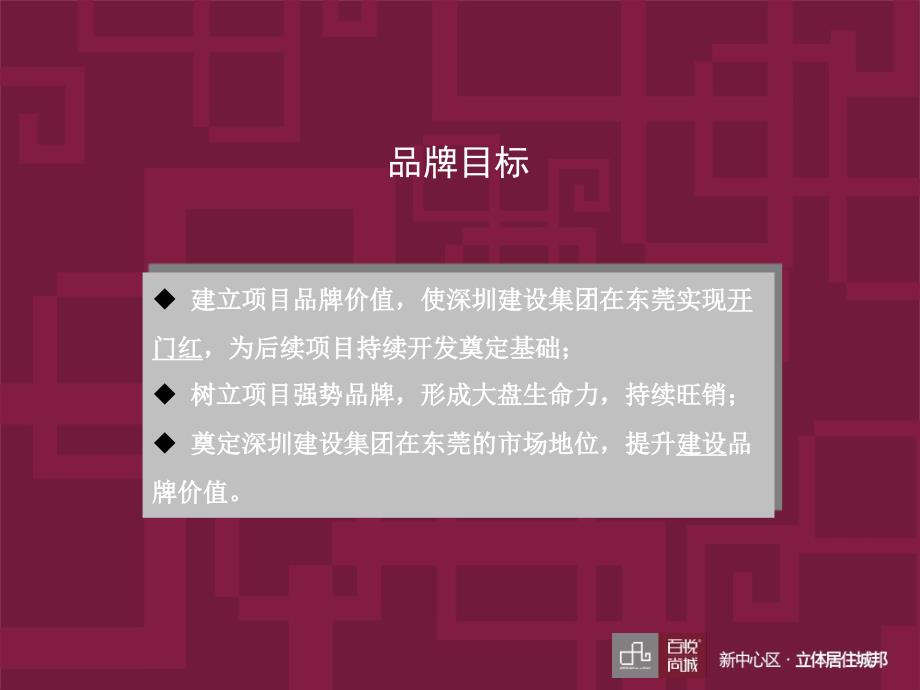 百悦尚城一期住宅营销思路_第4页