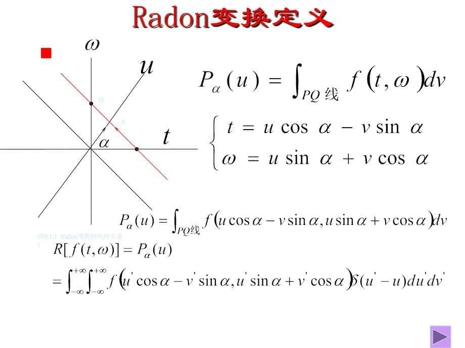 Gabor变换第五章~1_第5页