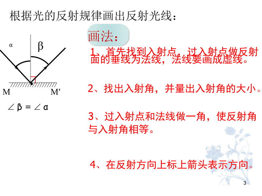 第2课时光的反射分类应用ppt课件_第3页