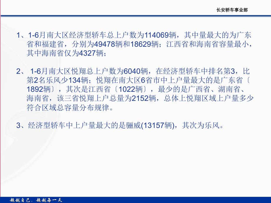 长沙瑞龙长安轿车南大区各区域市场ppt课件_第3页