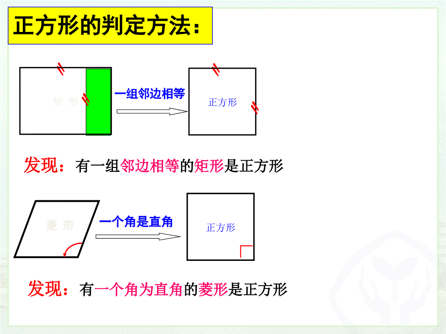 八年级下册1823正方形课件_第4页