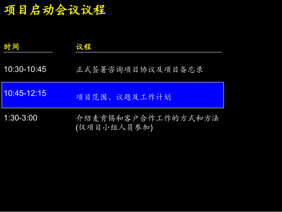 建立高绩效的市场营销及销售组织体系02_第3页