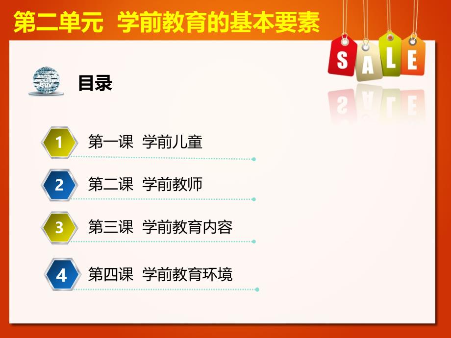 第二单元学前教育的基本要素 《学前教育概论》教学课件_第3页