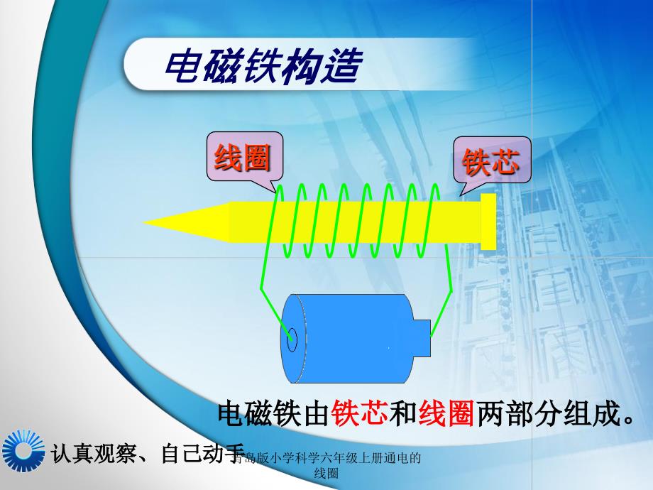 青岛版小学科学六年级上册通电的线圈课件_第4页